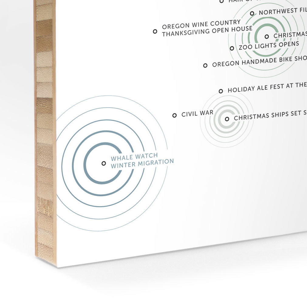 Read more about Plywerk Option